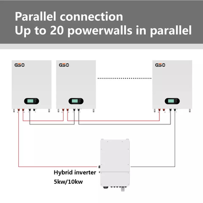 48v 100ah Lifepo4 টেলিকম লিথিয়াম আয়ন ব্যাটারি 2.5kwh 5kwh 10kwh