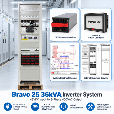 CE+T ইনভার্টার সিস্টেম 15KVA 24KVA 36KVA ব্রাভো 10 ব্রাভো 25 48/230-277 নতুন সংস্করণ T621D30201